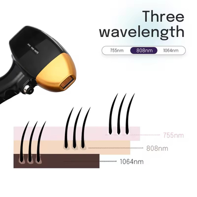 808 machine laser à diodes pour l'épilation permanente, épilation faciale, épilation du menton et des lèvres, sans douleur