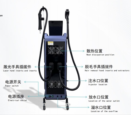 Épilation au laser à diode, rajeunissement de la peau, machine de beauté Pico Laser 2 en 1