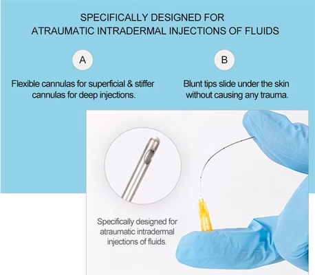 Acide hyaluronique à usage unique, aiguille contondante, aiguille injectable