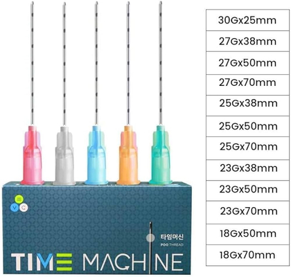 Acide hyaluronique à usage unique, aiguille contondante, aiguille injectable