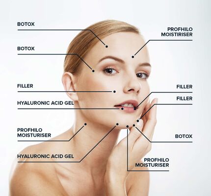 Traitement anti-âge haute concentration 64 mg (1x2ml) Profhilo H+L Bio-remodelant injectable