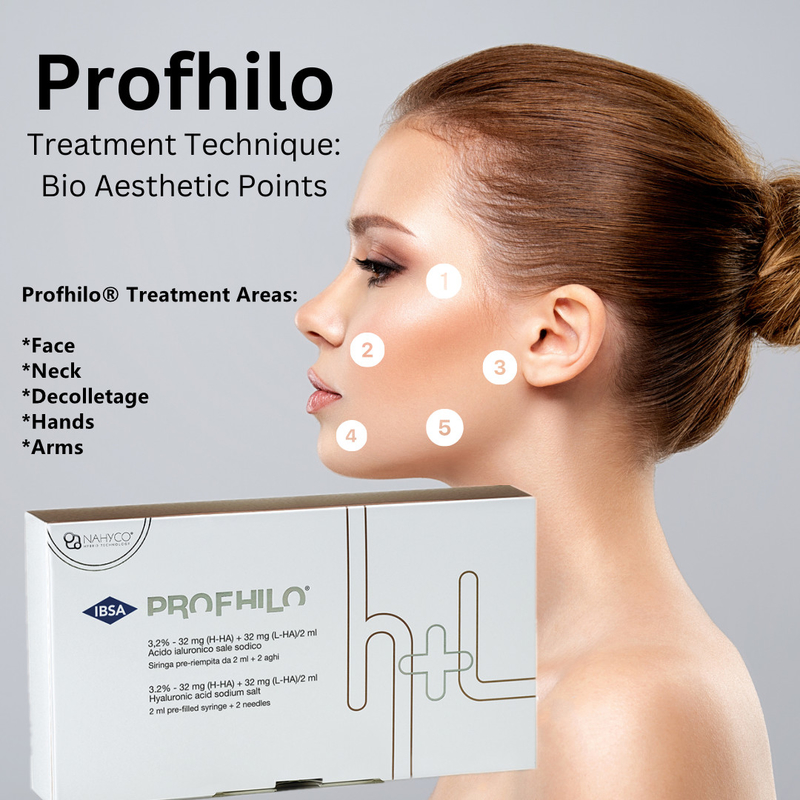 Injection Profhilo 2ml d'acide hyaluronique réticulé, Technique BAP Profhilo pour réduire les rides