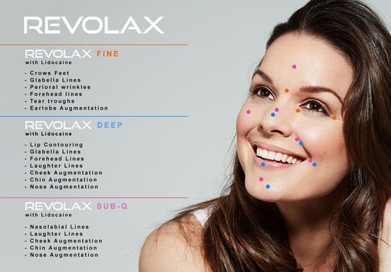 Le remplisseur cutané d'acide hyaluronique de Revolax ride l'augmentation de lèvres